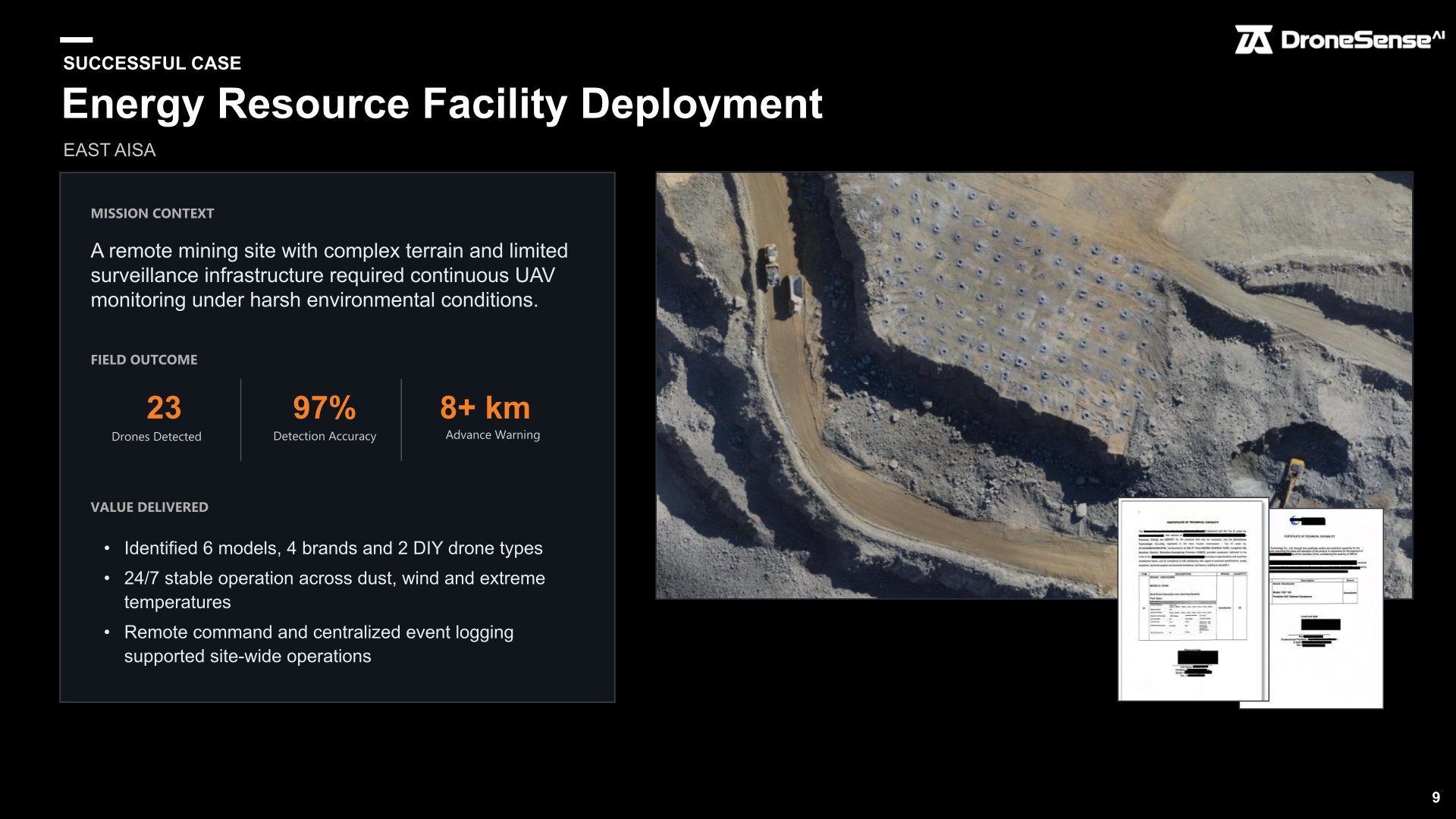 Energy facility field outcome for critical infrastructure C-UAS coverage